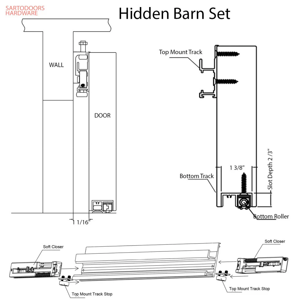Hidden Barn  Planum 0017 Matte Grey  Flush Magic Concealed Sliding Set 42x 96 - Image 3